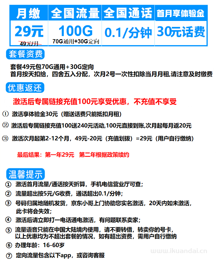 2022年電信、聯(lián)通流量卡哪個(gè)最劃算（申請(qǐng)入口）