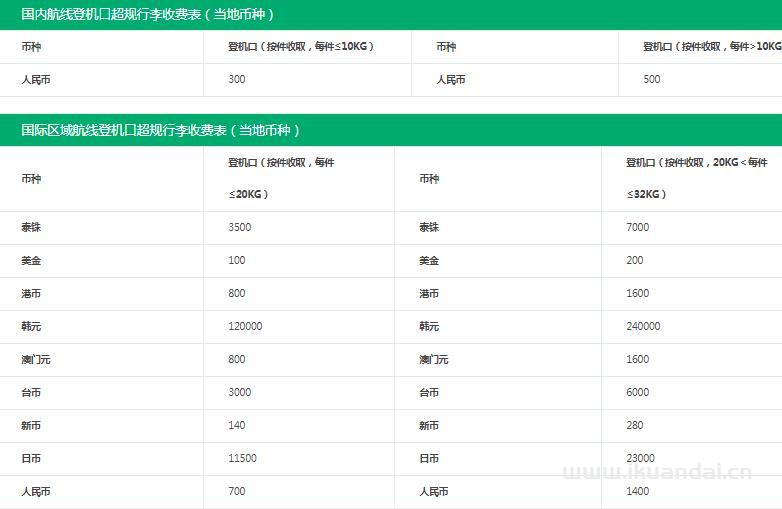 托運行李價格
