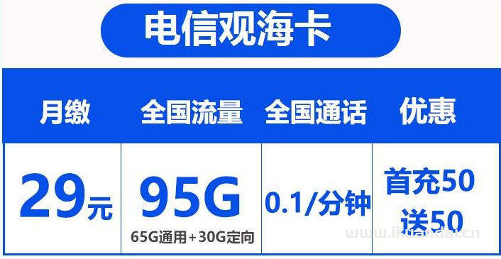 通用流量卡哪個(gè)最劃算（2022什么卡流量多又便宜不限速）