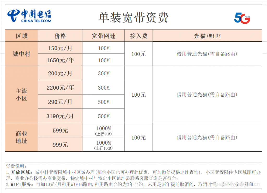 2022深圳電信寬帶套餐價格表 深圳寬帶報裝電話