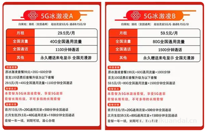 聯(lián)通冰淇淋套餐99和199選哪個更好（聯(lián)通冰淇淋優(yōu)惠介紹）