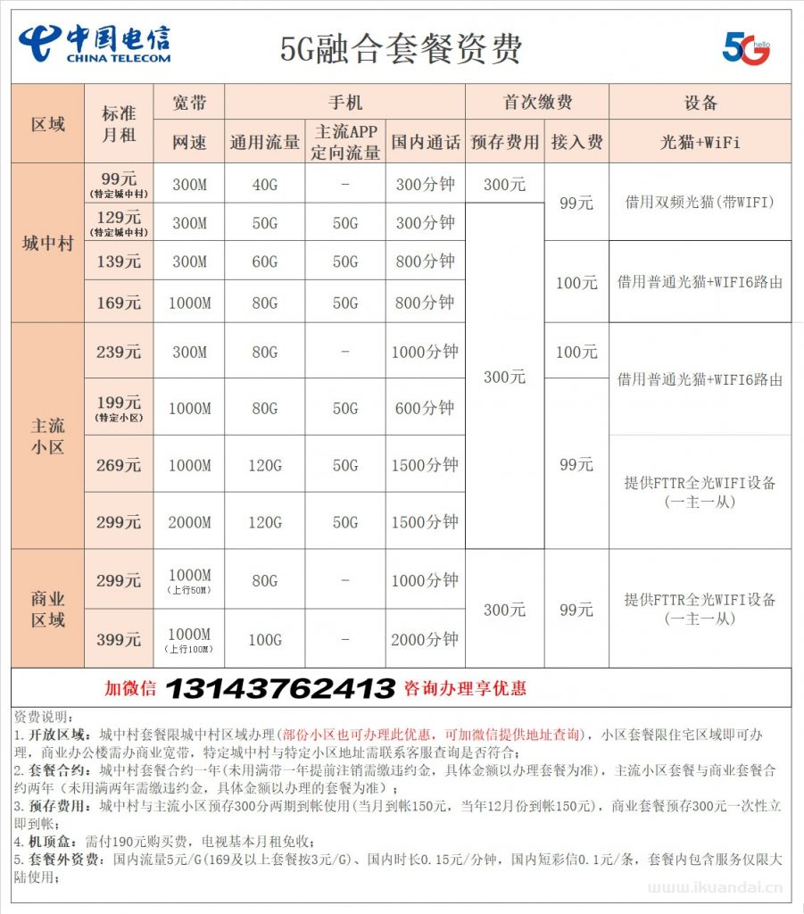 2022深圳電信寬帶套餐價格表 深圳寬帶報裝電話