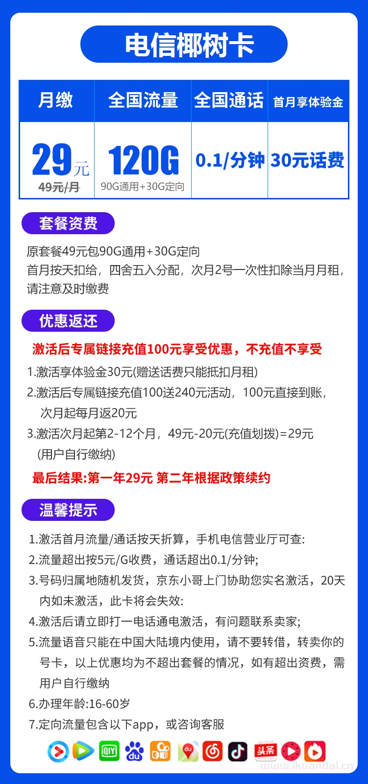電信椰樹卡29元包90G通用+30G定向+通話0.1元/分鐘（激活方法教程）