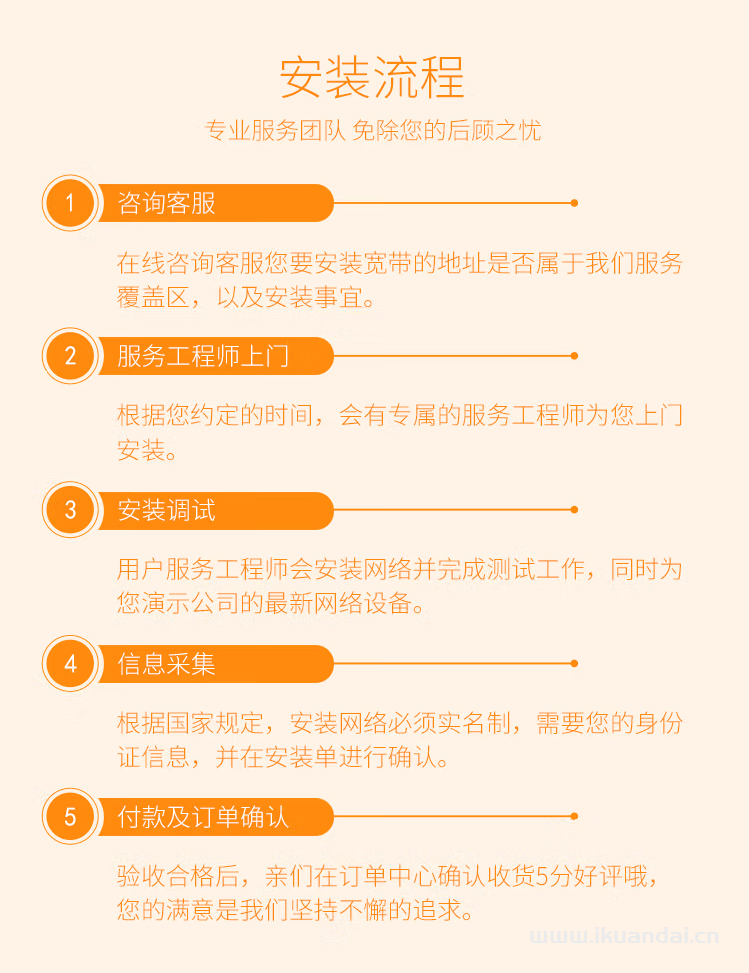 長城寬帶 江西南昌100M光纖寬帶新裝繳費辦理 包年包月多套餐報裝