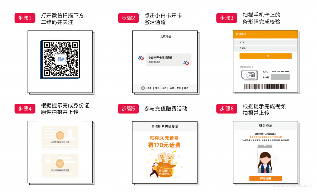 電信浩渺卡19元包70G通用+30G定向+無語音功能（激活說明書）