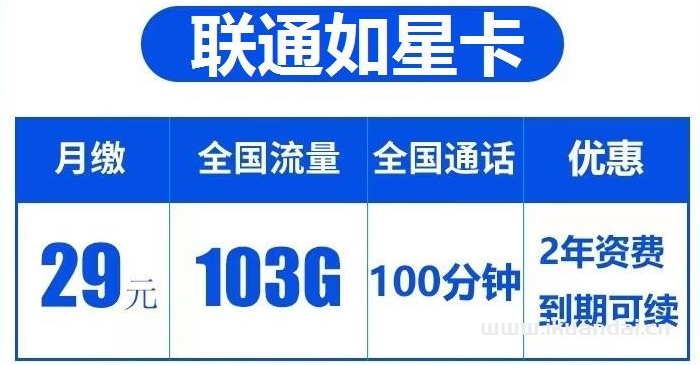 流量卡哪個(gè)最劃算（2022年12月流量卡套餐推薦）