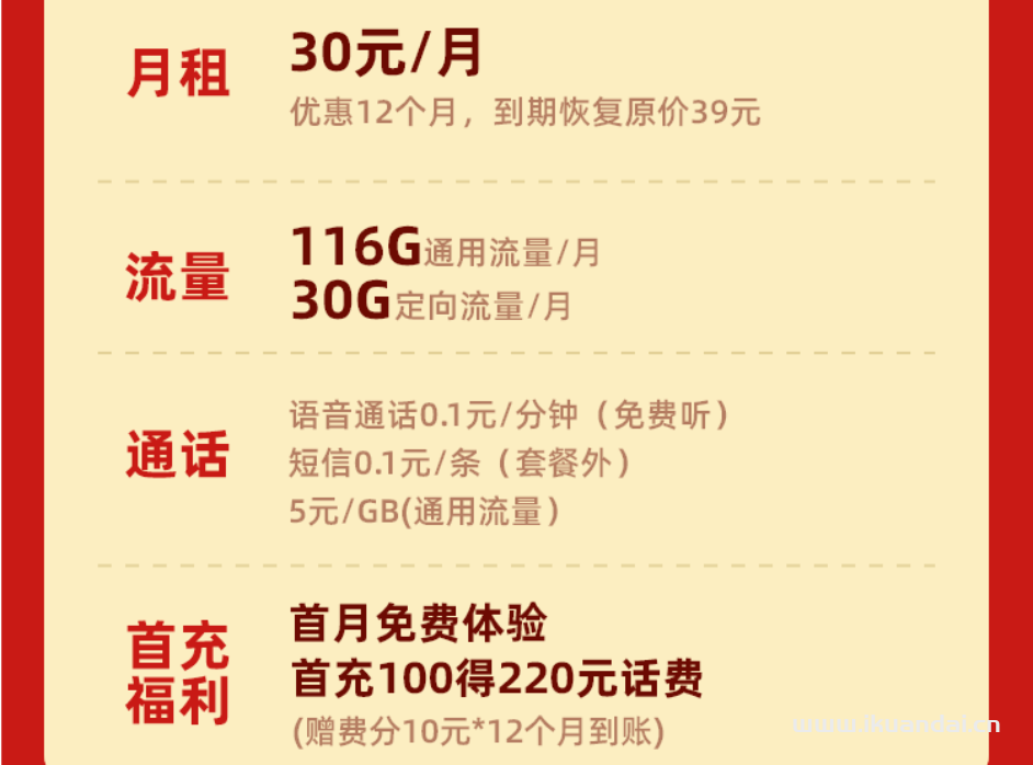 電信流量卡30元146G套餐介紹（2023手機卡辦理入口）