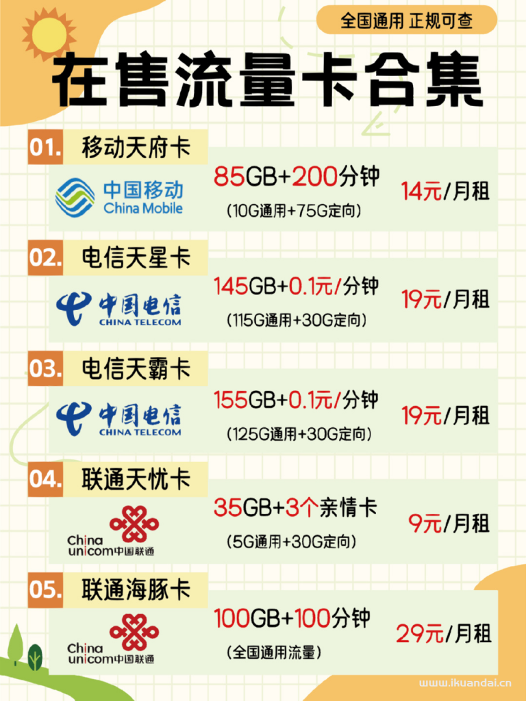 2023年流量卡套餐大全（精選5款便宜流量卡）