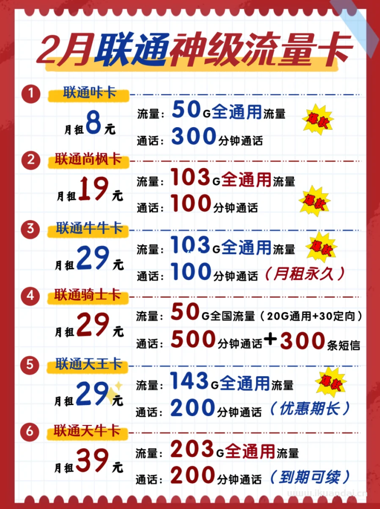 2023年2月中國聯(lián)通流量卡套餐大集合