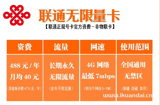 全國無限通用流量卡（不限速申請辦理入口）