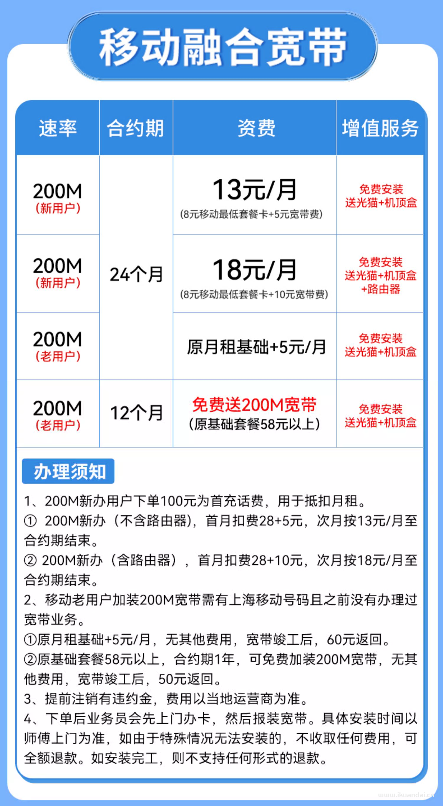 2023上海移動(dòng)聯(lián)通電信寬帶套餐大全（上海寬帶辦理安裝流程）