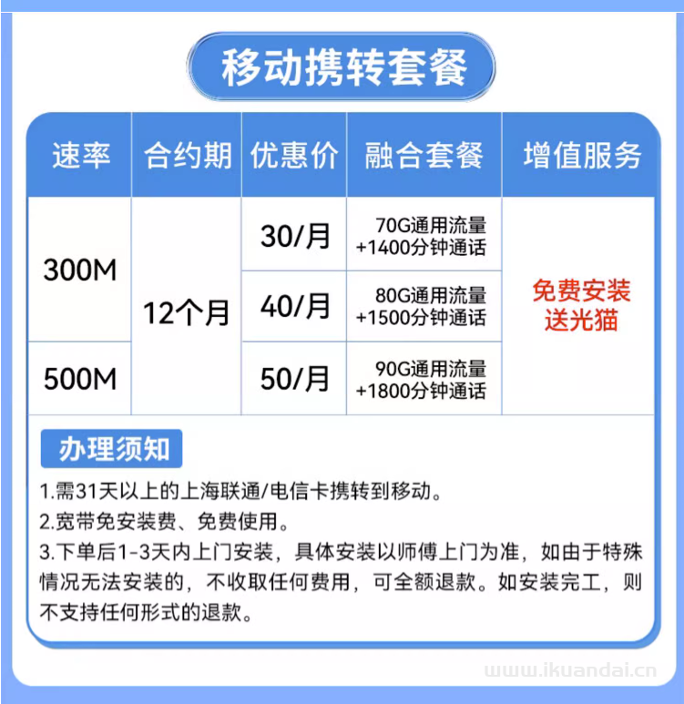 2023上海移動(dòng)聯(lián)通電信寬帶套餐大全（上海寬帶辦理安裝流程）