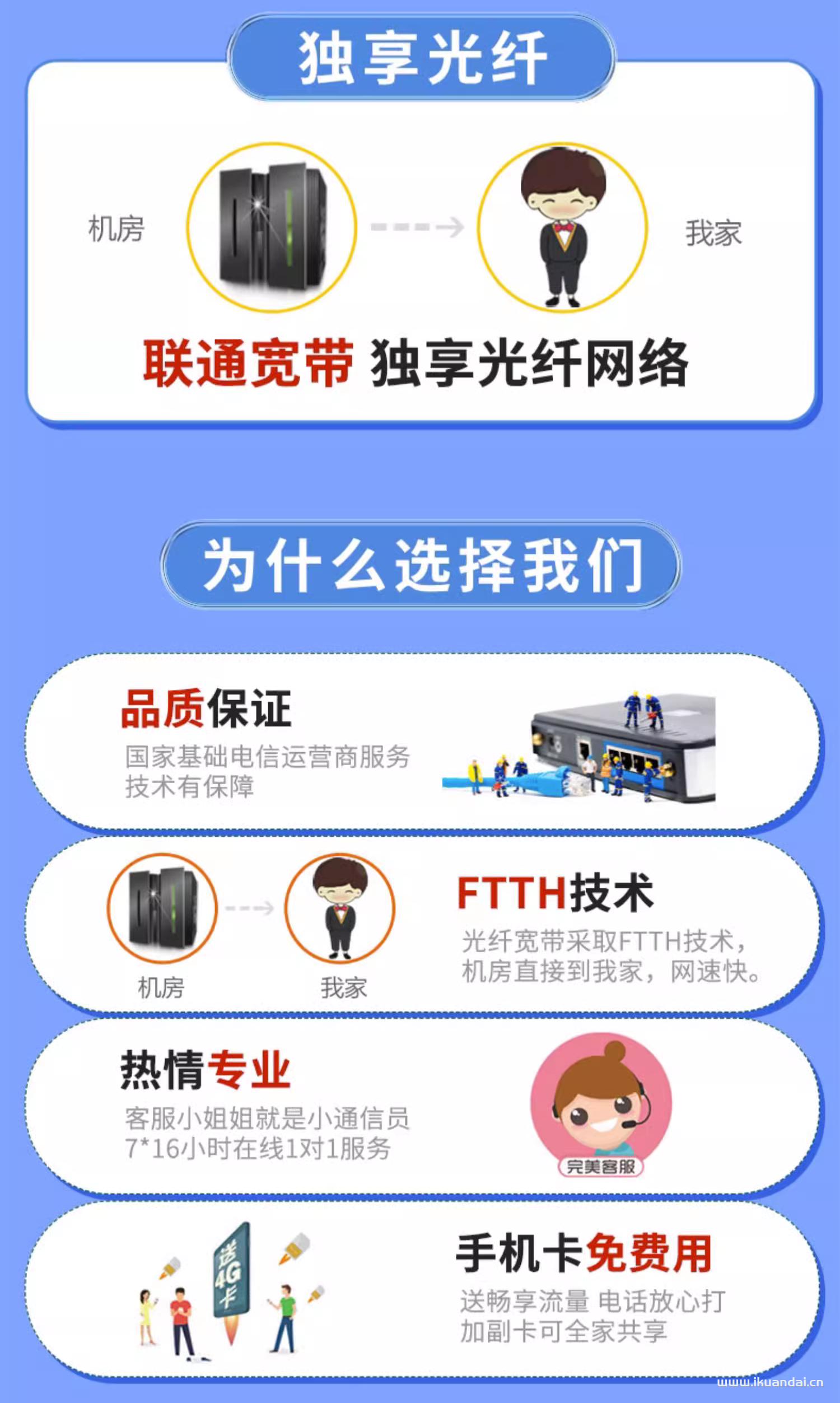 2023上海移動(dòng)聯(lián)通電信寬帶套餐大全（上海寬帶辦理安裝流程）