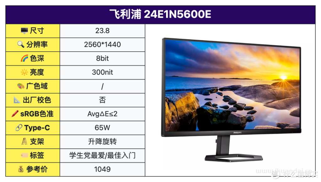 2024年2月高性?xún)r(jià)比專(zhuān)業(yè)設(shè)計(jì)顯示器推薦排行榜