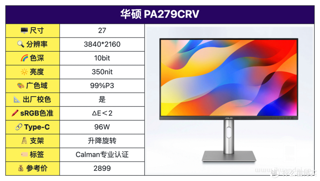 2024年2月高性?xún)r(jià)比專(zhuān)業(yè)設(shè)計(jì)顯示器推薦排行榜