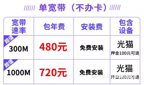 2024年東莞移動、聯(lián)通、電信寬帶套餐資費價格表