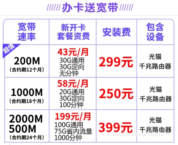 2024年東莞移動、聯(lián)通、電信寬帶套餐資費價格表