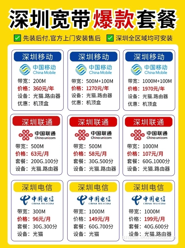 2024年8月電信、移動(dòng)、聯(lián)通寬帶套餐價(jià)格表（深圳便宜寬帶辦理安裝）