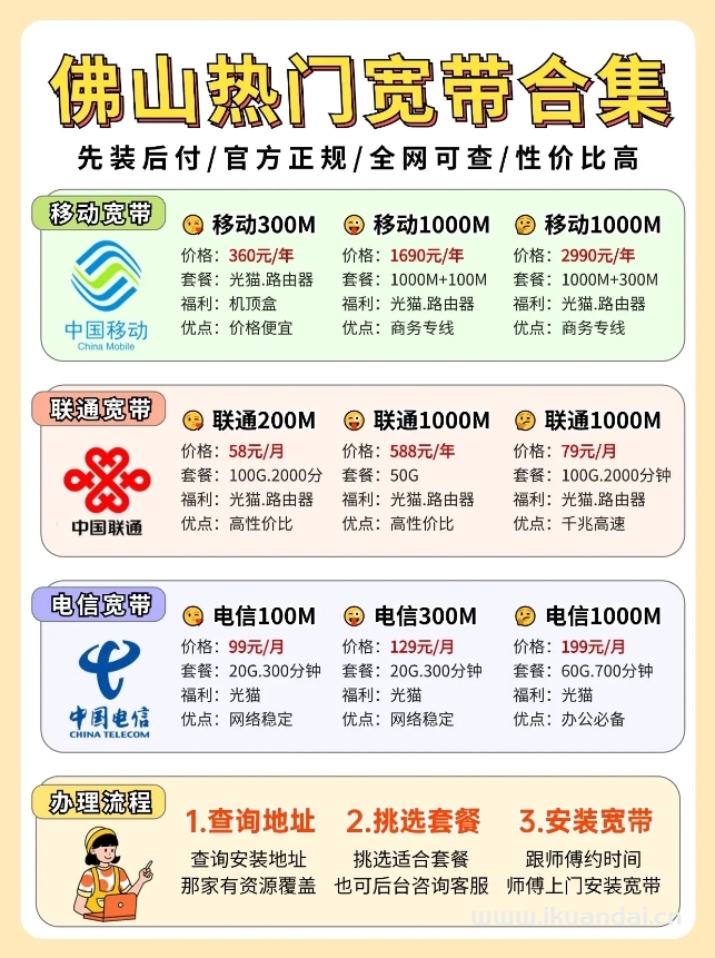 2024年8月佛山電信、聯(lián)通、移動寬帶套餐價格（佛山便宜寬帶辦理安裝）