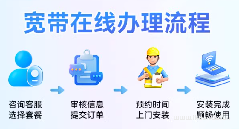 河南聯(lián)通寬帶套餐價(jià)格表（寬帶辦理安裝省錢攻略）