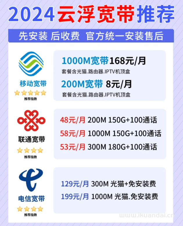 云浮寬帶辦理攻略 哪家寬帶更劃算