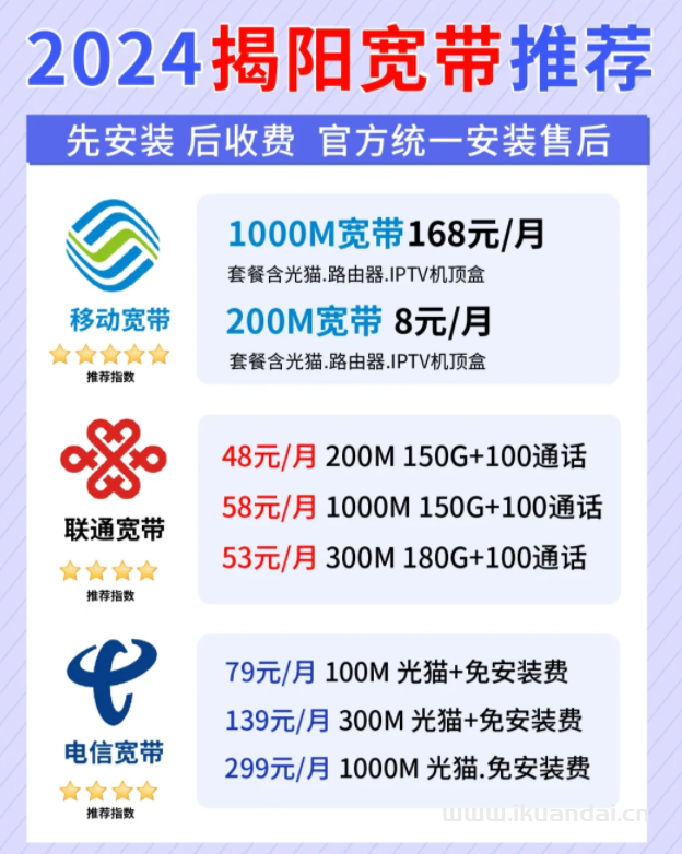 揭陽寬帶辦理攻略 哪家寬帶更劃算