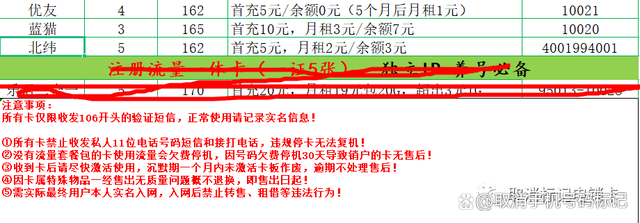 個(gè)人實(shí)名0月租注冊(cè)卡批發(fā)渠道