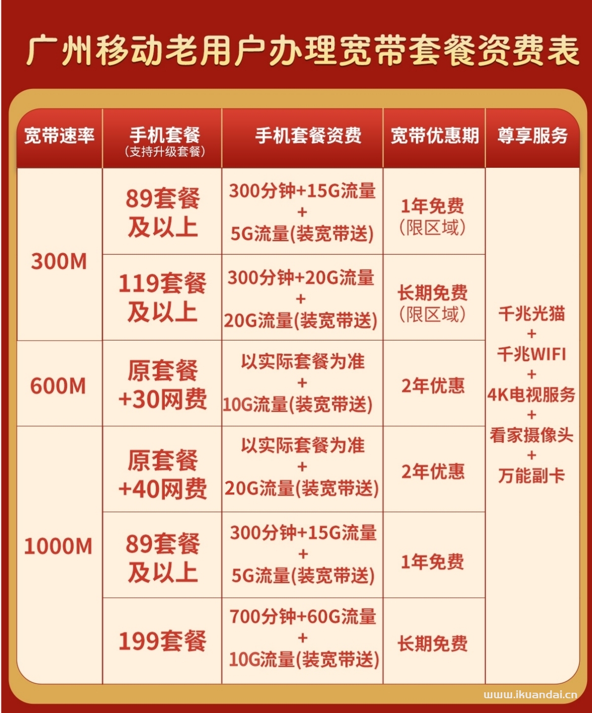 廣州老用戶01.jpeg