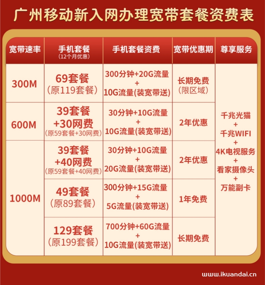 廣州新入網(wǎng)01.jpeg