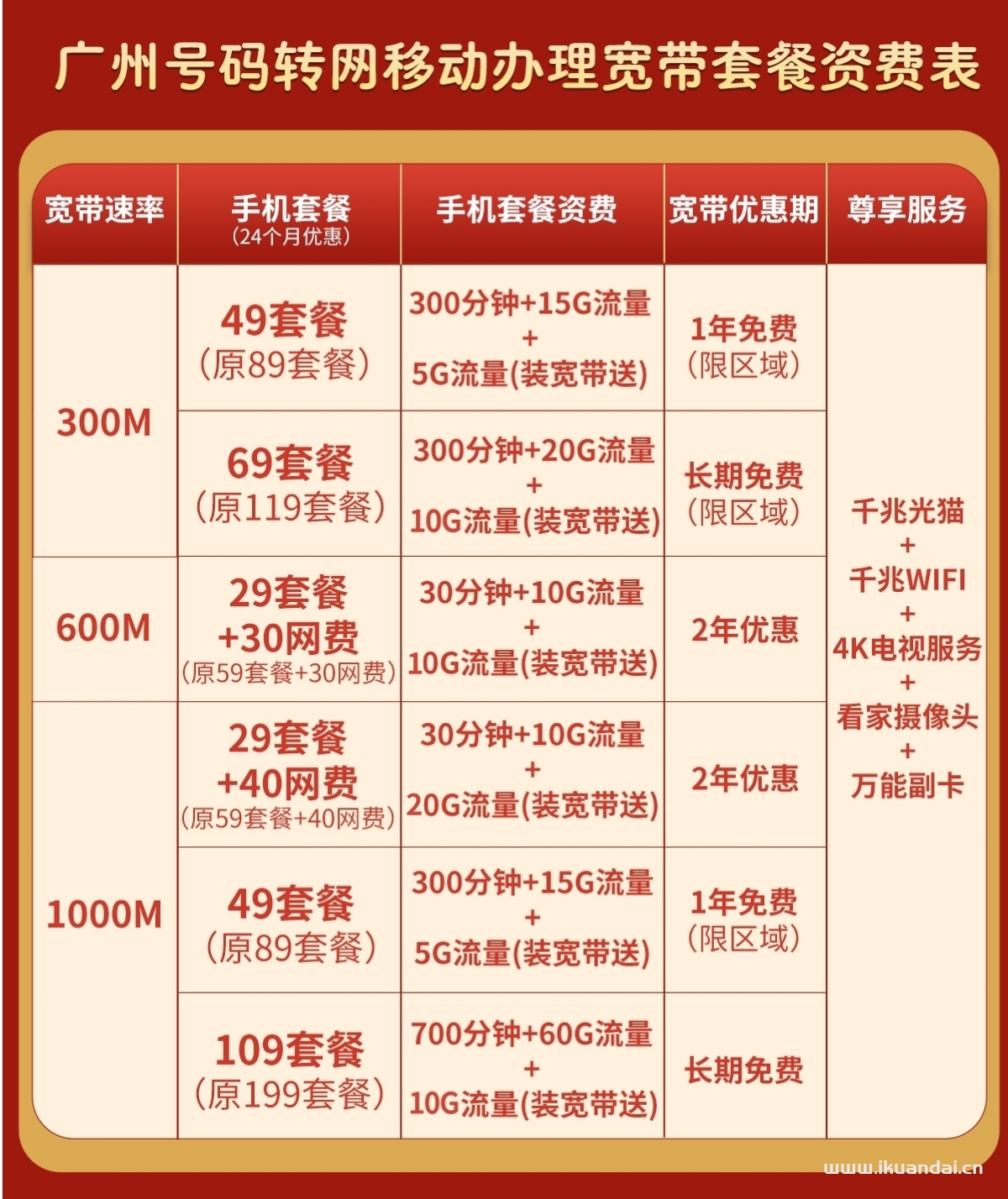 廣州攜轉(zhuǎn)01.jpeg