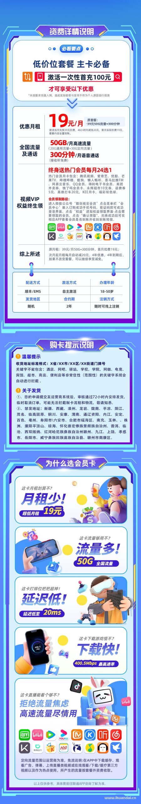 中國聯(lián)通大王卡：19元/月享20G通用+30G定向+300分鐘通話+長期會員權(quán)益