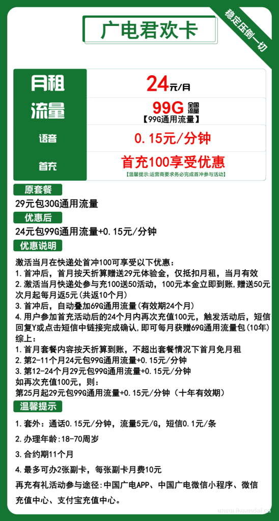 廣電手機流量卡99G通用流量包月24元（可選號 本地歸屬號碼套餐申請辦理）