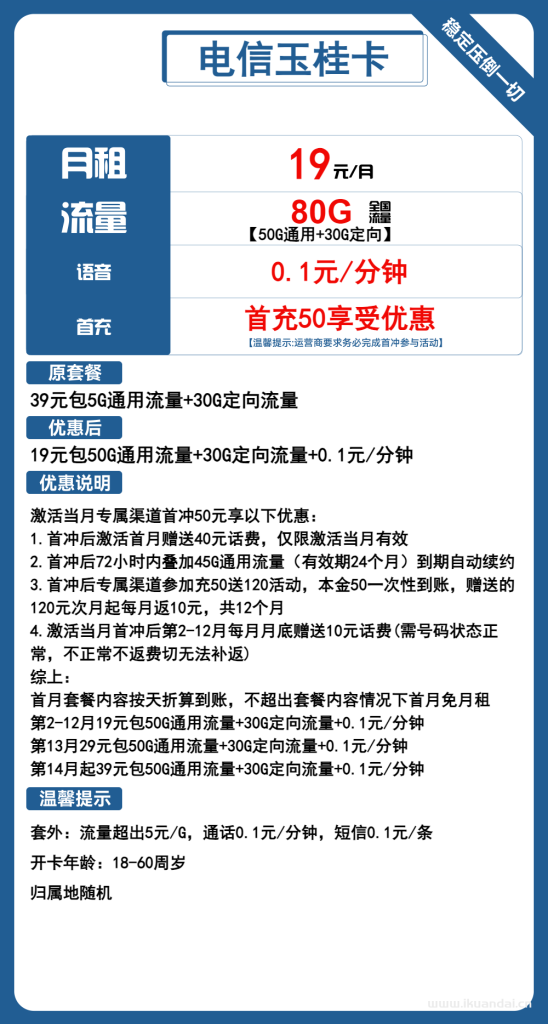 電信手機卡：19元包80G全國流量套餐介紹（電信電話卡申請辦理入口）