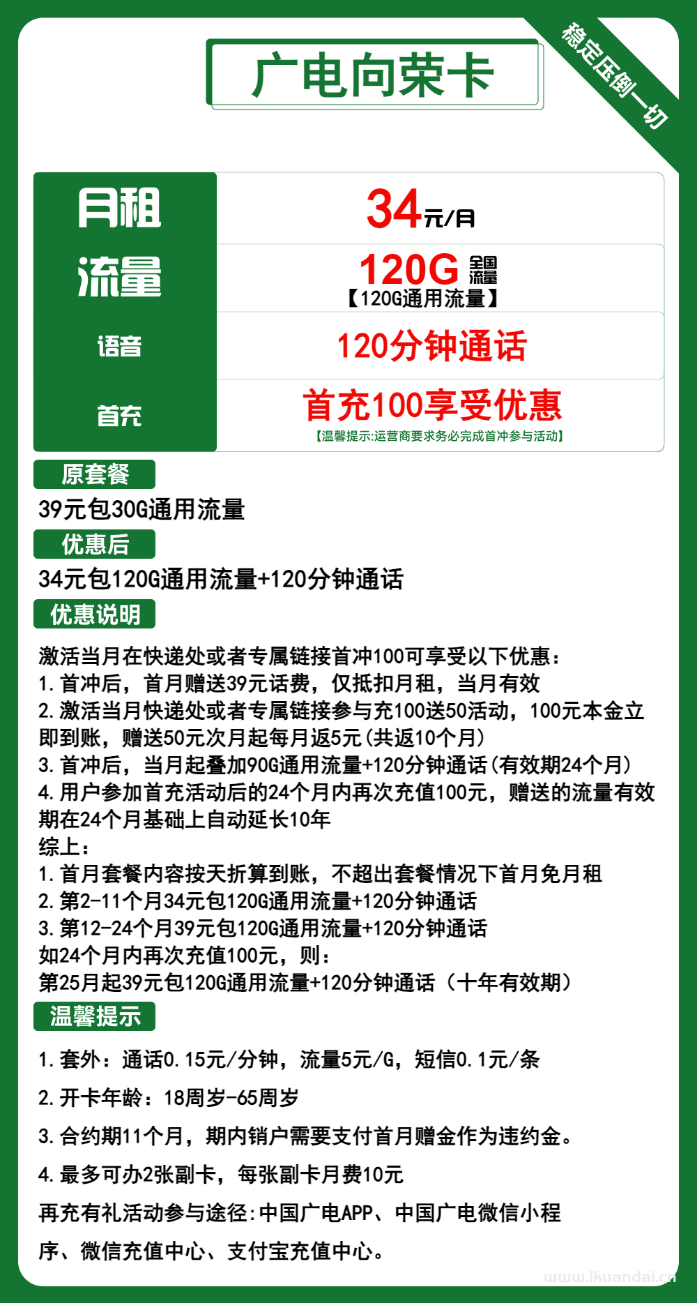 中國廣電手機流量卡34元包120G通用+120分鐘通話（本地歸屬手機號碼，靚號任選，流量可結(jié)轉(zhuǎn)）