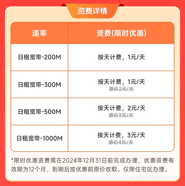 廣東聯(lián)通單寬帶無捆綁純寬帶日租寬帶新裝預(yù)約200M300M500M1000M