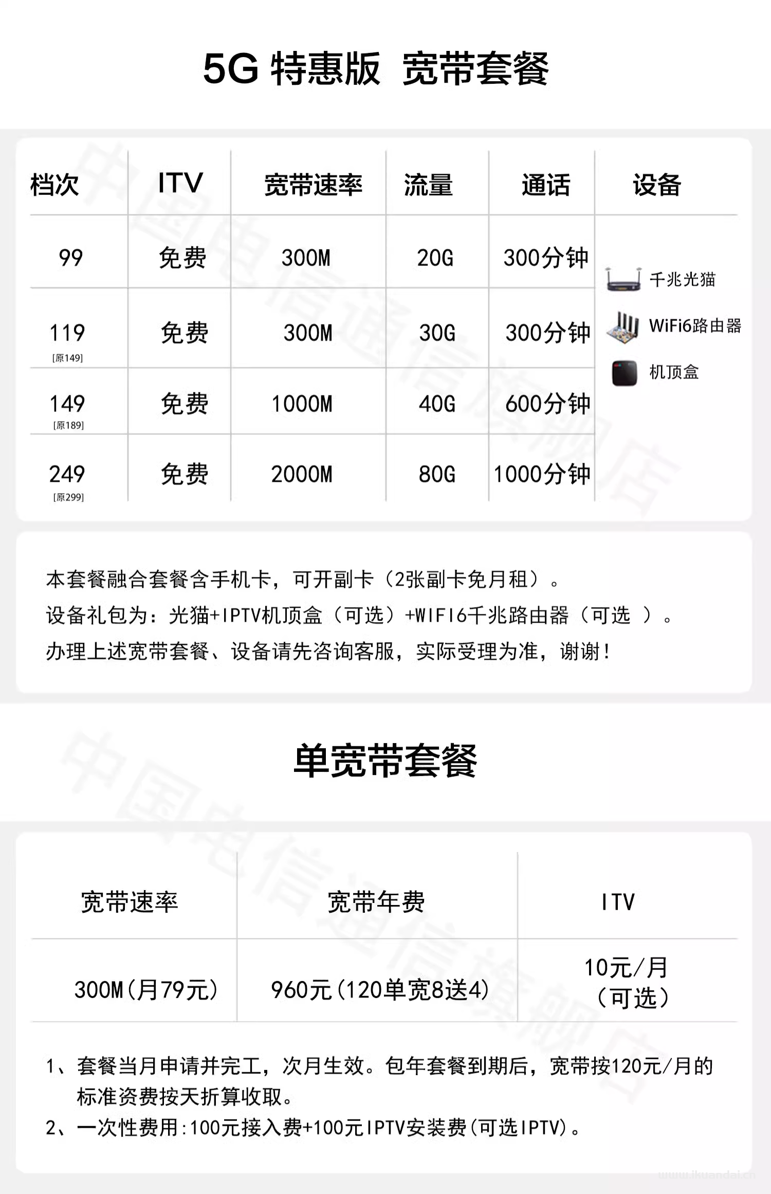 佛山電信寬帶光纖寬帶300M特惠免費(fèi)安裝辦理包月新報(bào)裝上門續(xù)費(fèi)5G
