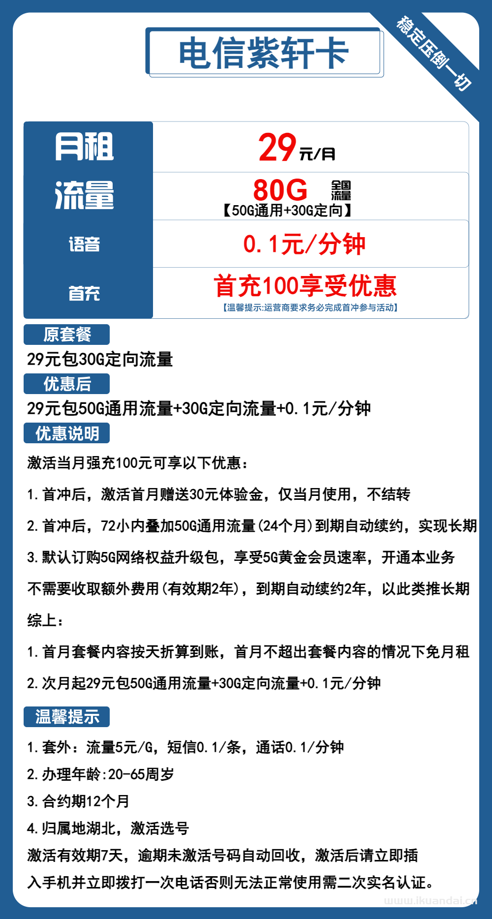 中國(guó)電信星卡29元80G流量+通話0.1元/分鐘（電信紫軒手機(jī)卡申請(qǐng)辦理入口）