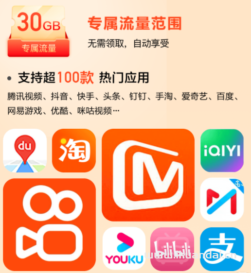 移動(dòng)芒果卡定向流量包含哪些app（移動(dòng)流量卡套餐推薦辦理）