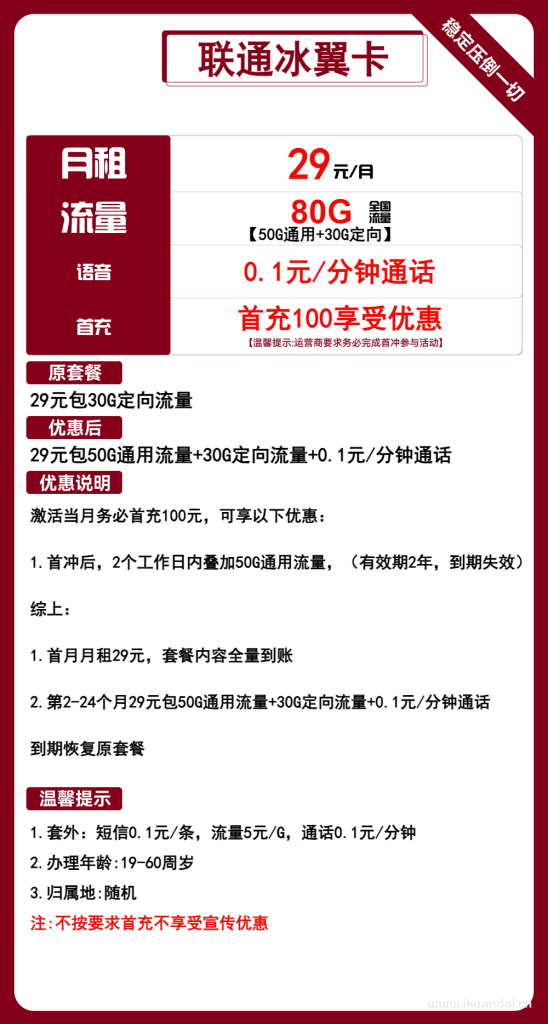 聯(lián)通冰翼卡：29元50G通用+30G定向+通話0.1元/分鐘套餐介紹