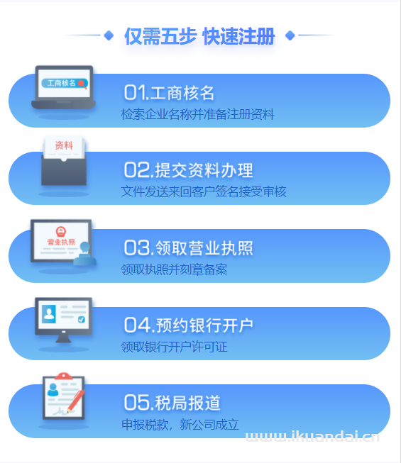 南寧公司注冊(cè)代辦_2024年南寧公司注冊(cè)流程及費(fèi)用