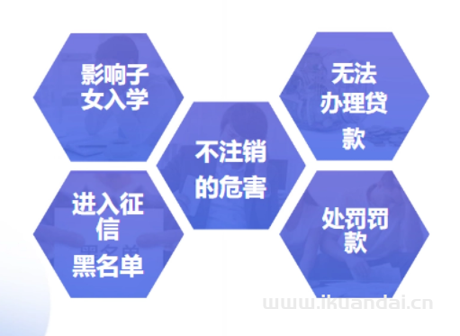 南寧公司注銷代辦（2024年南寧公司注銷流程及費(fèi)用）