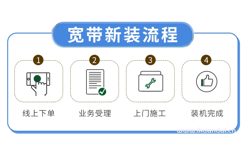 西安移動(dòng)、聯(lián)通、電信寬帶套餐資費(fèi)表，西安寬帶辦理安裝
