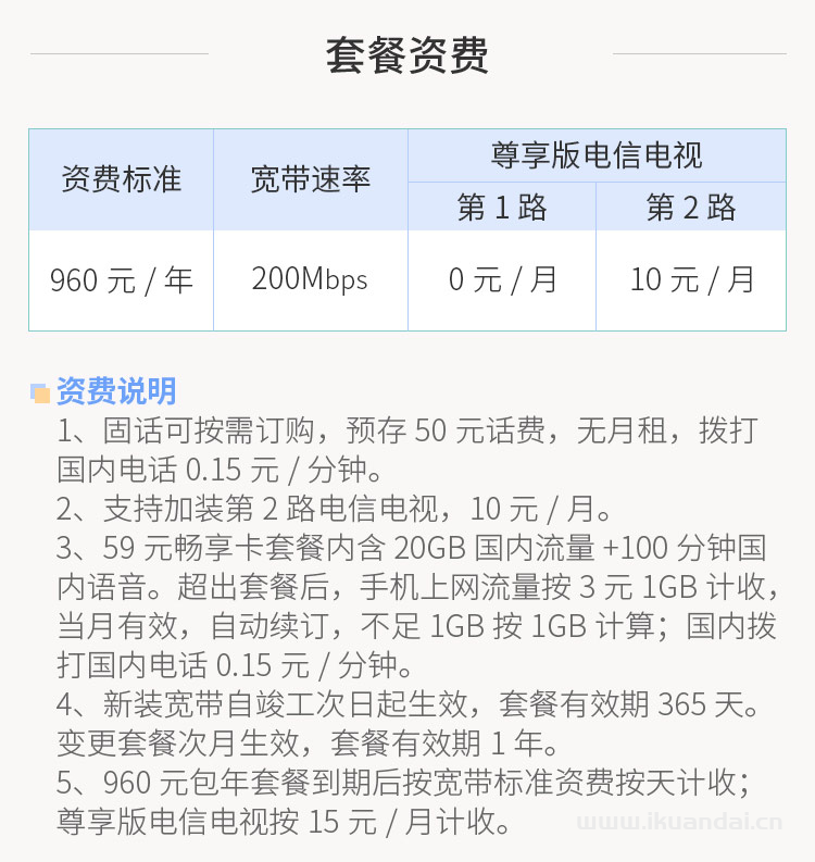 三亞電信寬帶200M包年套餐價格表，三亞電信營業(yè)廳寬帶辦理安裝