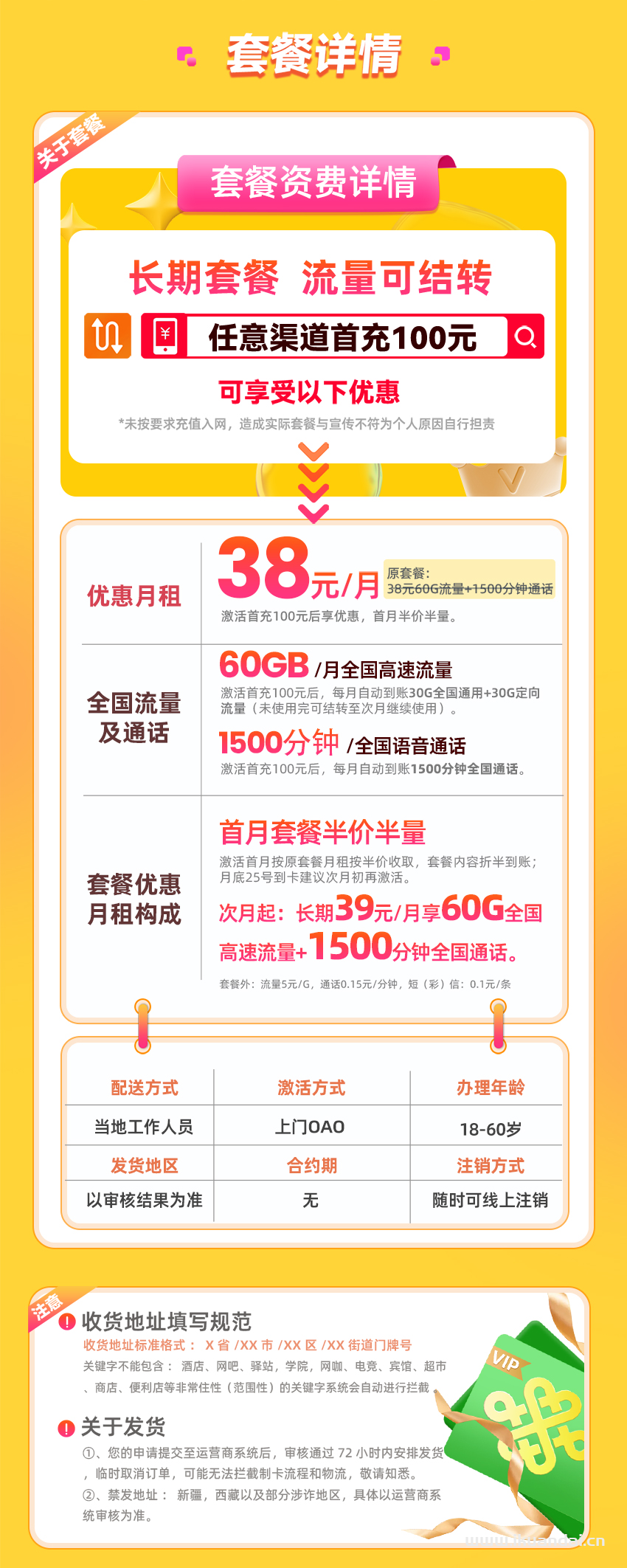 聯(lián)通美團外賣手機卡：38元1500分鐘全國通話+60G流量（騎手電話卡申請辦理入口）