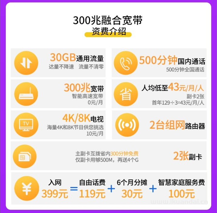 鄭州電信300M寬帶多少錢(qián)，電信營(yíng)業(yè)廳無(wú)線WIFI辦理安裝流程