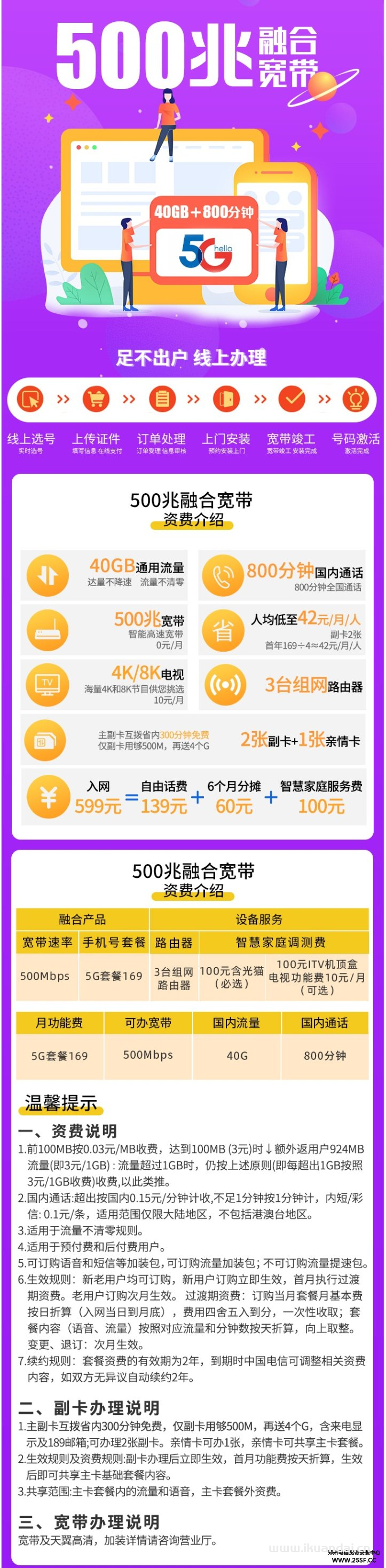 鄭州電信500M寬帶+800分鐘通話+40GB通用流量（鄭州電信寬帶套餐辦理安裝）