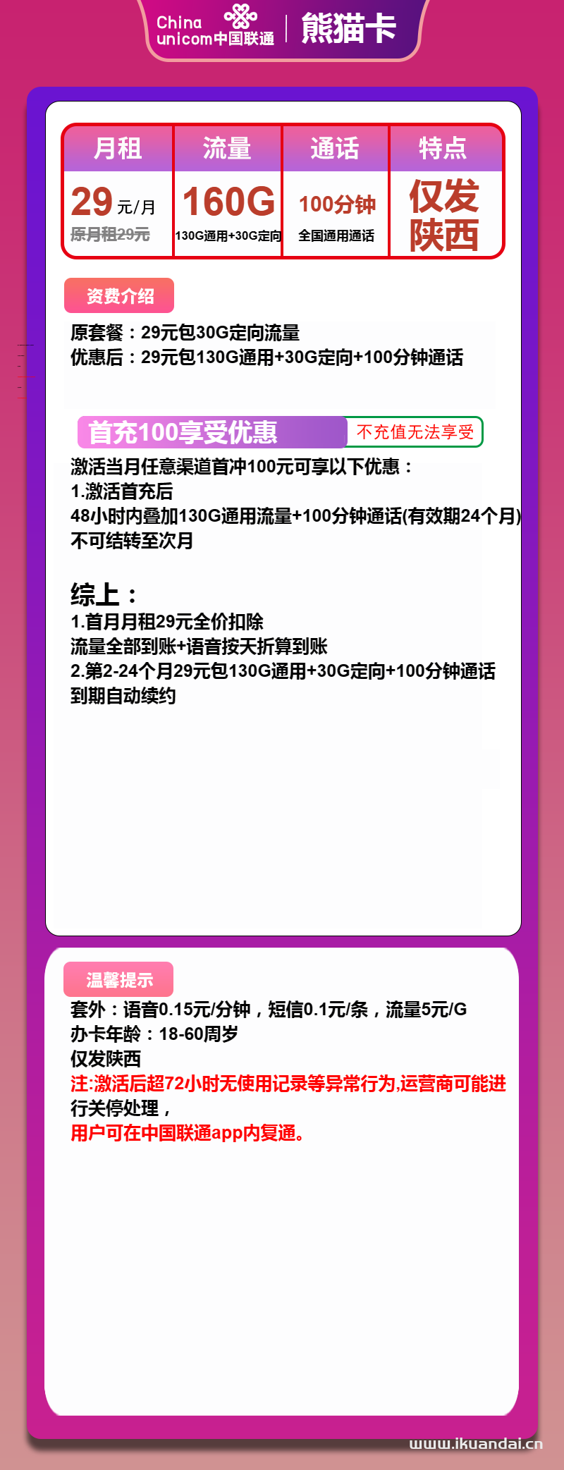 聯(lián)通熊貓卡：29元包130G通用+30G定向+100分鐘（陜西聯(lián)通手機(jī)流量卡申請辦理）