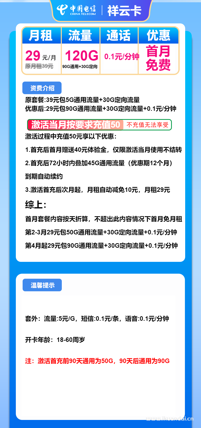 電信祥云卡：29元包90G通用流量+30G定向+通話0.1元/分鐘（手機(jī)電話卡申請(qǐng)辦理入口）