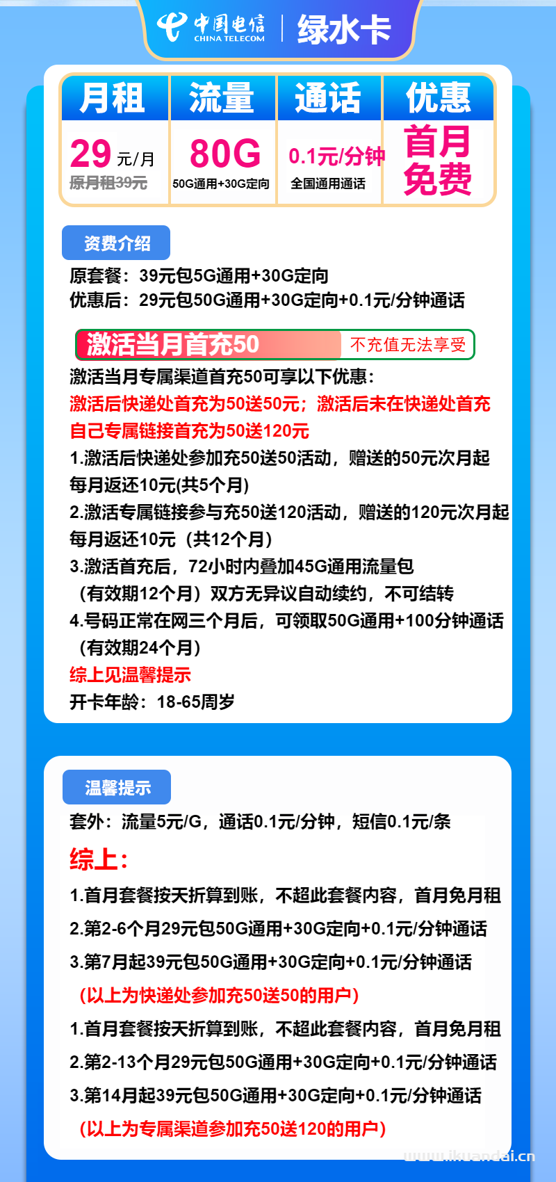 電信綠水卡29元包50G通用+30G定向+通話0.1元/分鐘（電信手機(jī)流量卡申請(qǐng)辦理）