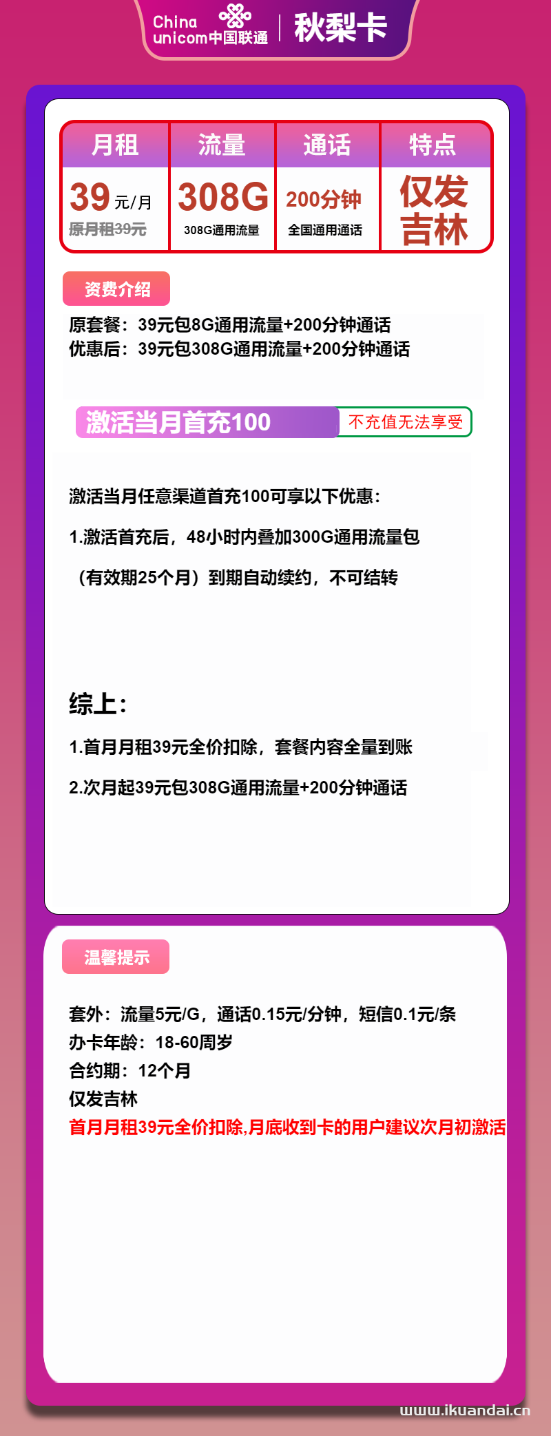 吉林聯(lián)通手機(jī)流量卡：39元308G通用+200分鐘通話（聯(lián)通秋梨卡限時(shí)辦理）